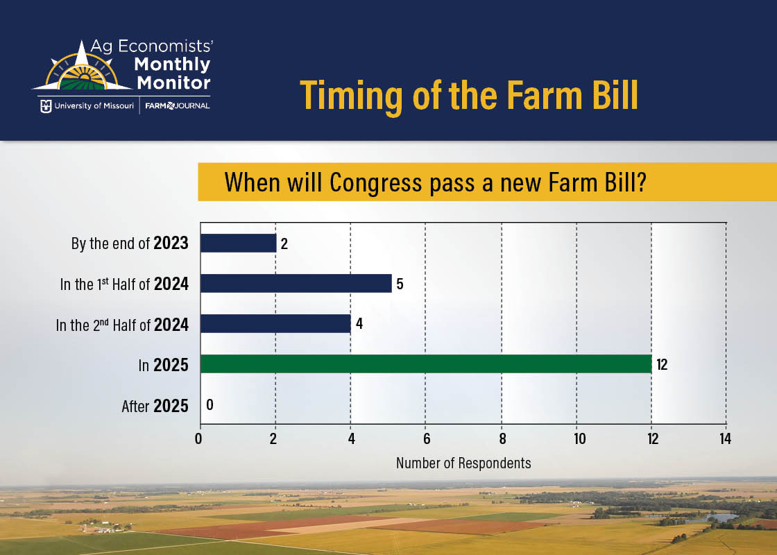 As Washington Works To Prevent A Government Shutdown, House And Senate ...